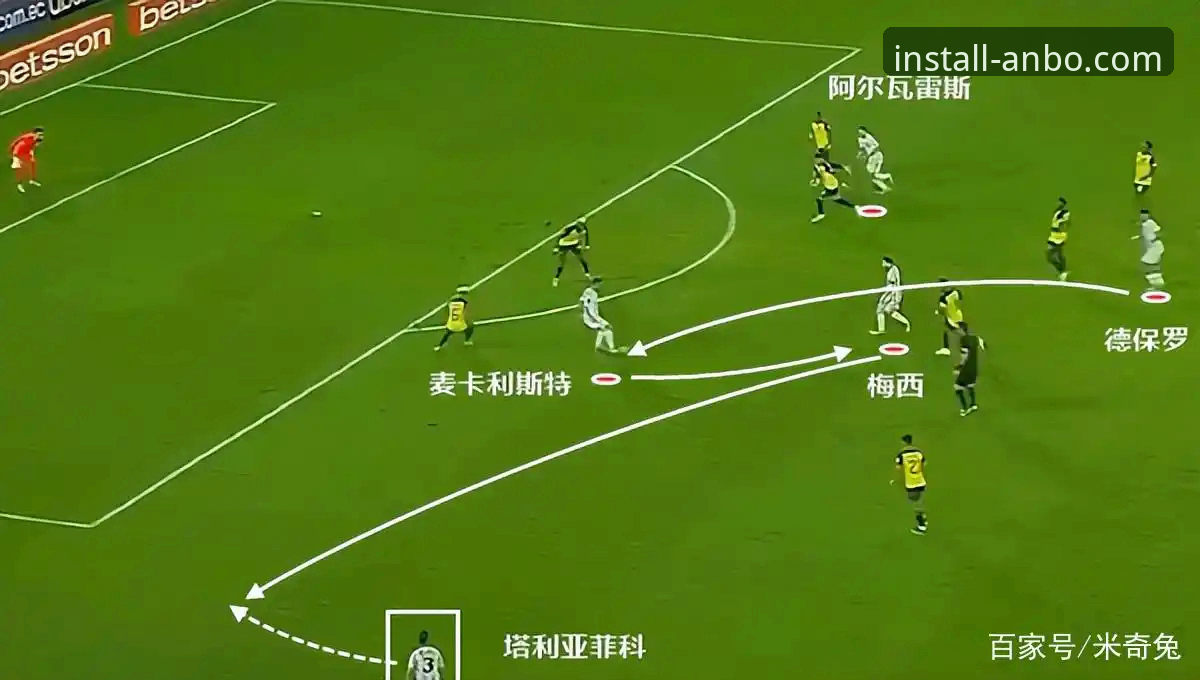 深度解析阿根廷锋线变局的实用视角