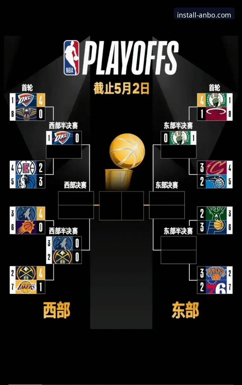 安博体育网页版安装失败 一场18分逆转的NBA赛事技术复盘与高清观赛平台详解