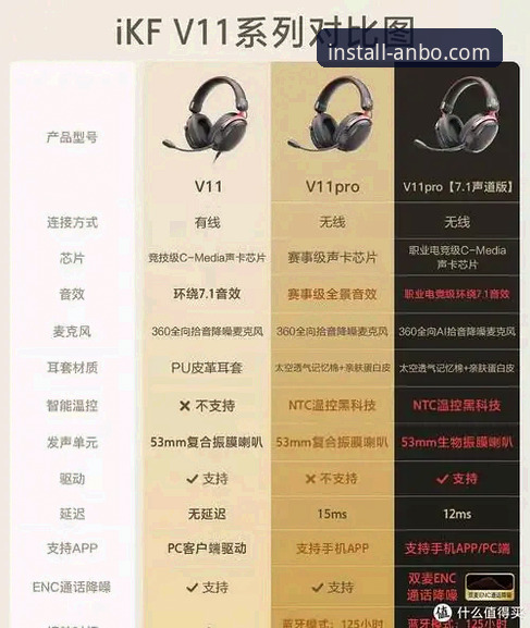 安博体育网页版安装教程 安博体育网页版安装与使用实用指南:从入口到高清直播的深度解析