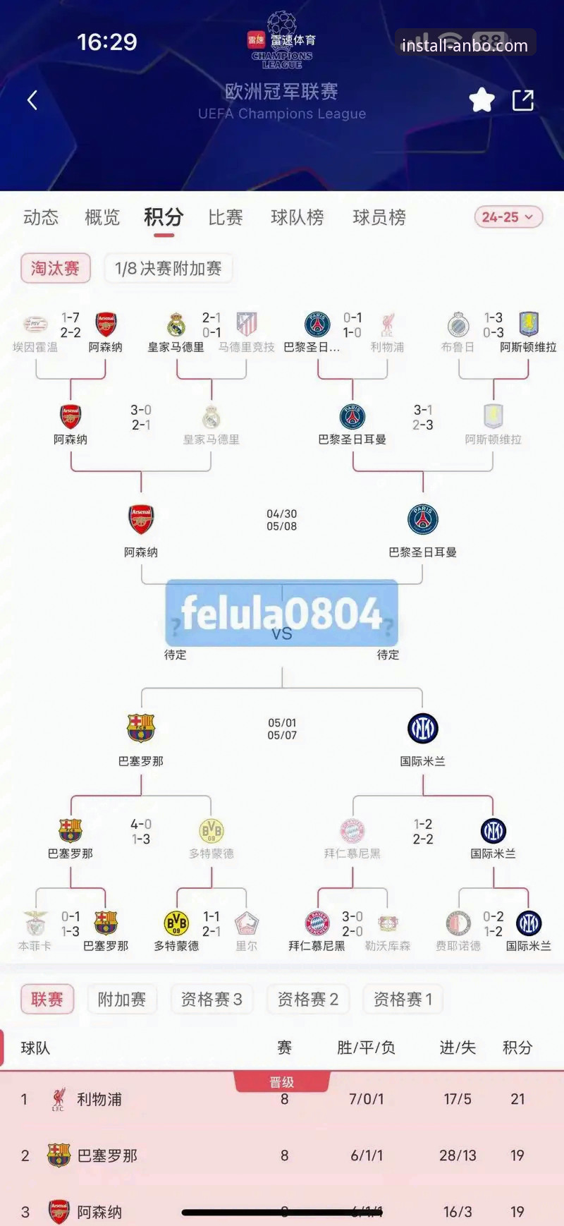 利物浦足总杯晋级之路详解