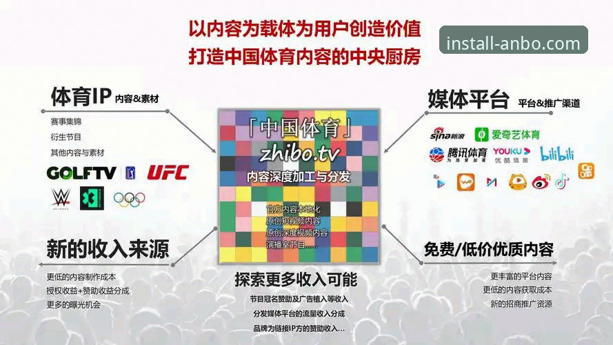 安博体育平台深度体验：一名老用户眼中的“安博体育会员”价值